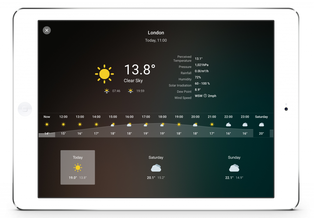 Loxone Smart Home App - Tablet - Weather